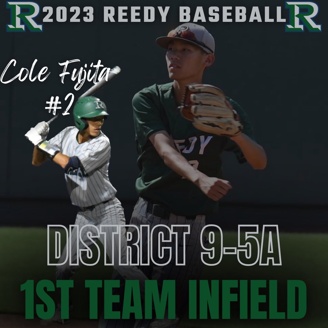 🙌POST-SEASON AWARDS🙌

Congratulations to SR Cole Fujita for being a member of the All-District Team!

In District Cole hit .293 with a Fielding % of 0.935 at SS!

District 9-5A 1st-Team Infielder

#OneTrackMind #STS
#RHSRoar #TakePrideInThePride