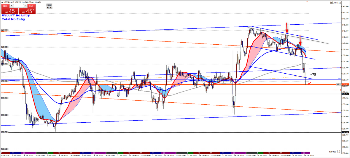 project2000's tweet image. 久々に大きくＧＥＴ！
ライン少しずれてるけど、笑