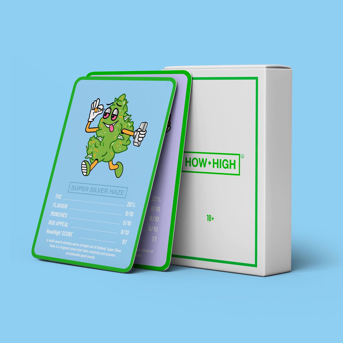 How High tweet media