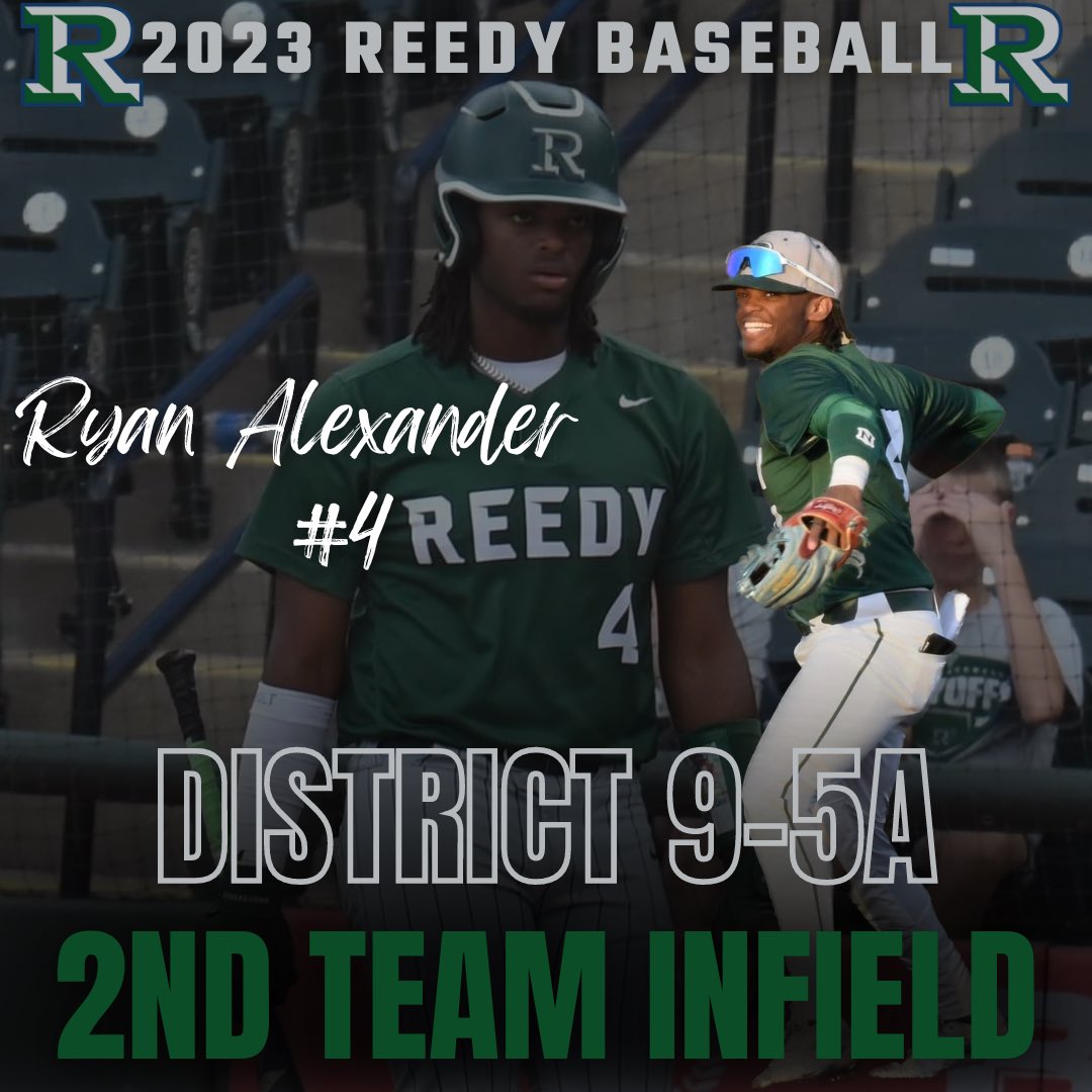 🙌POST-SEASON AWARDS🙌

Congratulations to SR Ryan Alexander for being a member of the All-District Team!

Ryan hit .356 in District, with an OPS of 1.008, and 15 stolen bases!

District 9-5A 2nd-Team Infielder

#OneTrackMind #STS
#RHSRoar #TakePrideInThePride