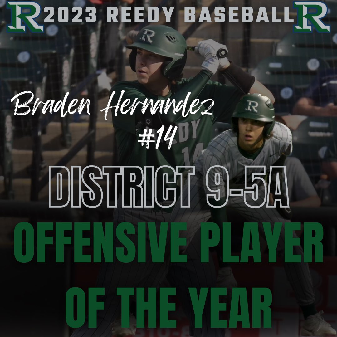 🙌POST-SEASON AWARDS🙌

Congratulations to JR Braden Hernandez for being a member of the All-District Team!

Braden hit .417 in District with an OPS of 1.199, 12 runs, 12 RBI, and stole 15 bases!

District 9-5A Offensive POY

#OneTrackMind #STS
#RHSRoar #TakePrideInThePride