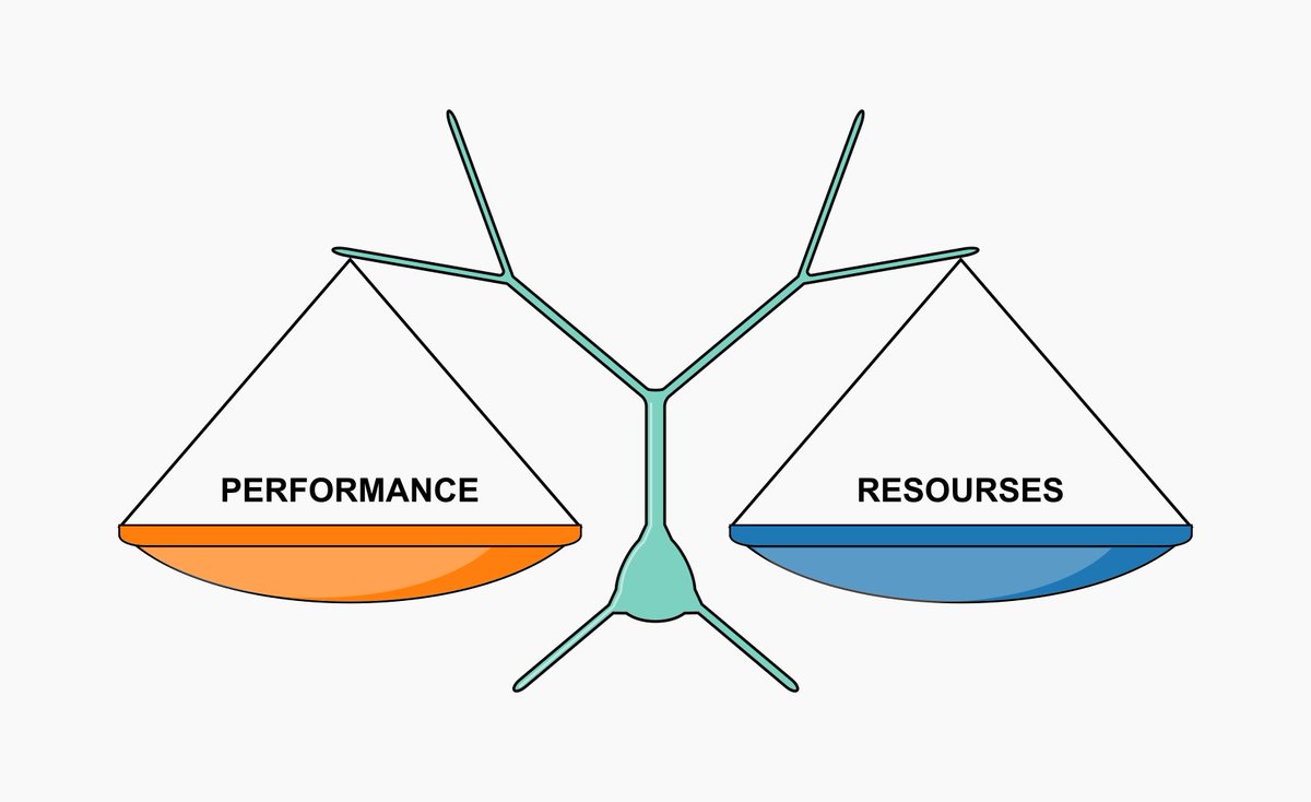 I am excited to announce a review paper we wrote with @MPagkalos and @YiotaPoirazi on how dendrites make information processing and storage in the brain more efficient. Follow the thread below to find out more 🧵 (1/7)