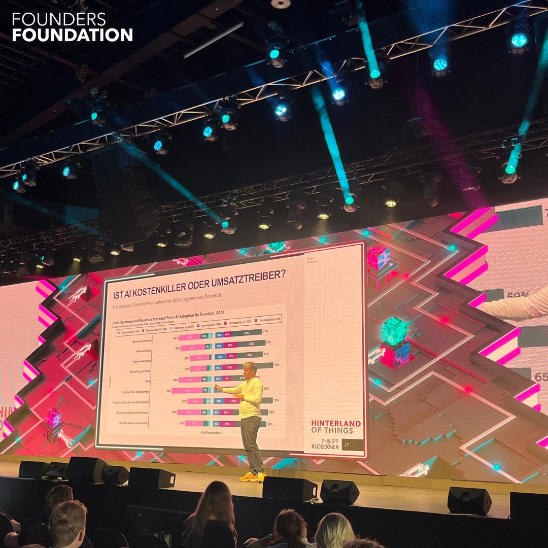 Hinterland_of_Things (@hinterland_2018) on Twitter photo The Age of Efficiency: Superhuman skills for a new era by <a href="/pip_net/">Philipp Kloeckner</a> #AI #hinterland23 The Age of Efficiency: Superhuman skills for a new era by <a href="/pip_net/">Philipp Kloeckner</a> #AI #hinterland23