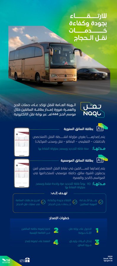 الصورة