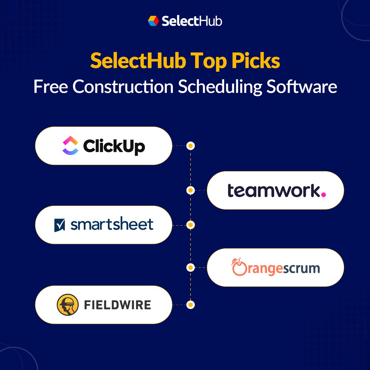 SelectHub's tweet image. Want to optimize project scheduling for free? Look no further! Check out our analyst-curated list of the top free construction scheduling software options: hubs.la/Q01Tj0ZK0
#constructionprojectmanagement #projectscheduling #constructionmanagement