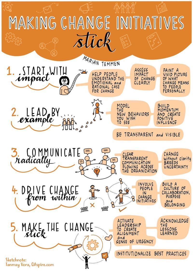 fmentalhealth's tweet image. #changinglife #happiness #success #motivation #health