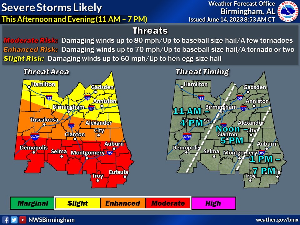NWS Birmingham tweet media