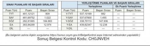 #yks2023
Şans tweetidir. Bu tweeti favlayan herkes tytden 90+, aytden 60+ yapsın. İnşallah böyle güzel sonuçlar görürüz amiin