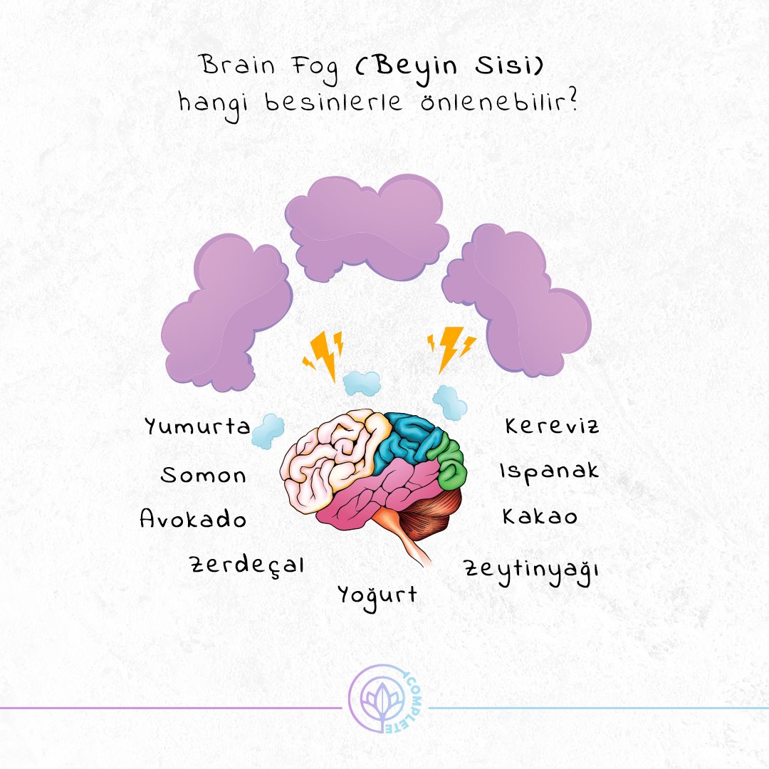 B12 vitamini ya da omega 3 yağ asitlerini yeterince almamak beyin sisine zemin hazırlayabilir.

Peki beyin sisi ile mücadelene yardımcı olabilecek besinler nelerdir?

Yumurta, somon, avokado, zerdeçal, yoğurt, zeytinyağı, kakao, ıspanak, kereviz.

#complete #sağlık #beyinsisi