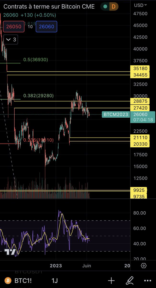 Tintamarre 🥷 ⚛️ tweet media
