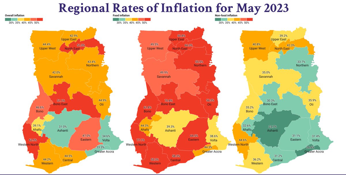 GV_Statistician's tweet photo. For the second month in a row Greater Accra and Ashanti record inflation rates lower than the national average with Ashanti replacing Volta as the region with the lowest inflation rate in May 2023

@StatsGhana https://t.co/HpDM6Swb8w
