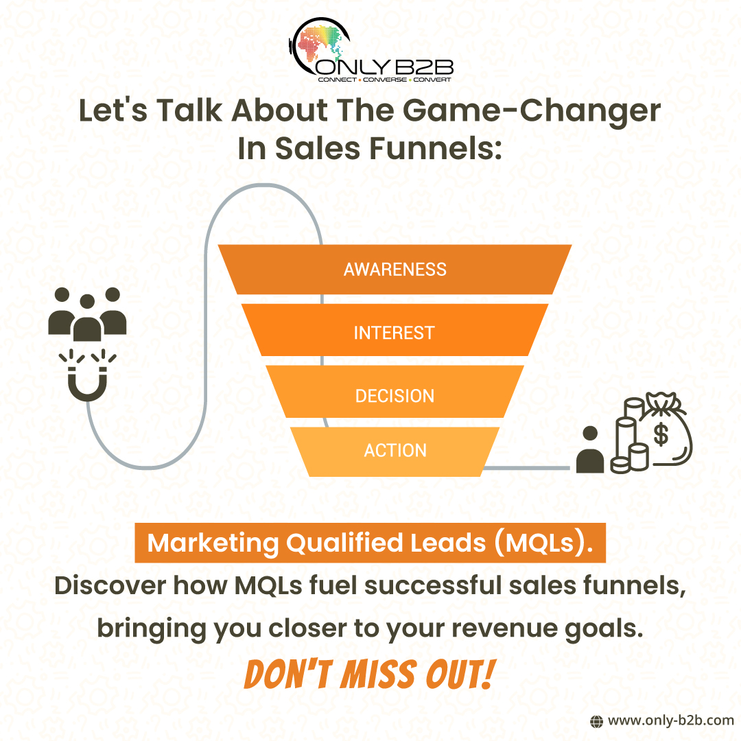 Unleash #MQL potential for transformative #sales funnel #optimization, propelling your #business to new heights of #success. Experience expanded #customerbase, increased #conversions, and maximized #ROI.

bit.ly/42FakRp