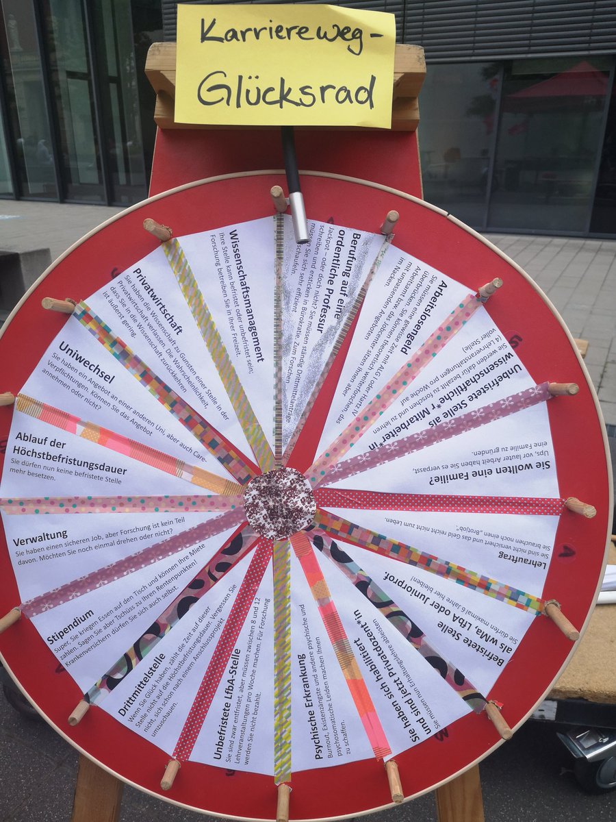 #HannaAergereDichNicht #AktionswocheWissenschaft #IchbinHanna im Selbstversuch...