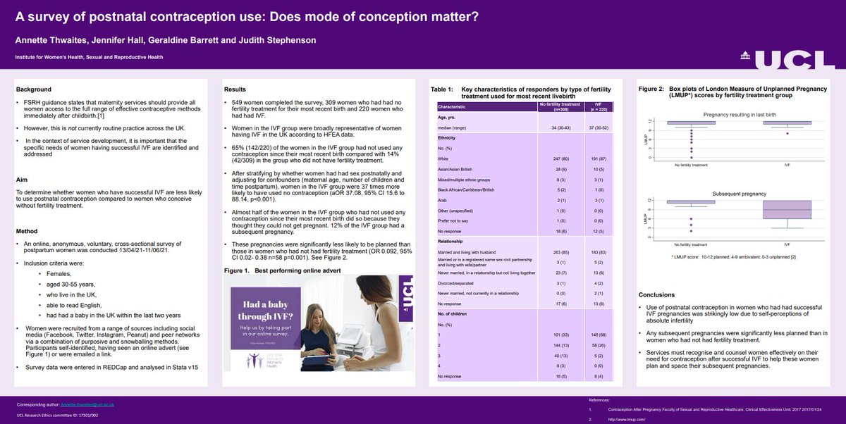 jennyhall33's tweet photo. Last day of #RCOG2023 and last chance to look at this excellent poster highlighting that women DO need #postnatalcontraception after IVF - without it they are more likely to have an #unplannedpregnancy @ThwaitesAnnette @Judith_SRH @UCL_IfWH @FSRH_UK @RCObsGyn https://t.co/DzL2WPSvAU