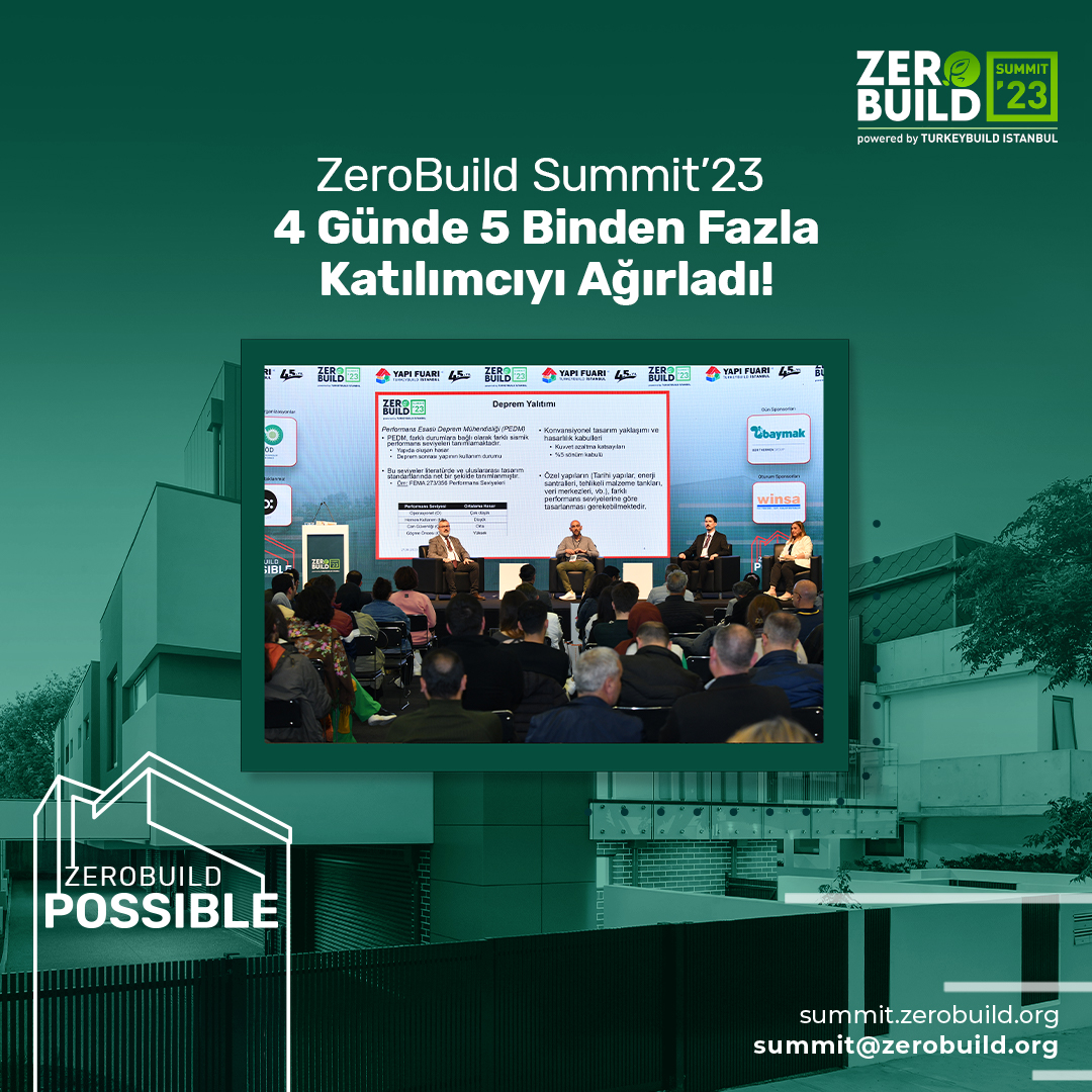 zerobuildist's tweet photo. 4 gün süren 4. Uluslararası Sıfır Enerji Binalar Zirvesi ZeroBuild Summit’23 5 binden fazla katılımcıyı ağırlayıp, sorularına cevap bulduğu platform sağladı.

#SıfırEnerji #SıfırEnerjiBina #PasifBina #YenilenebilirEnerji #ZeroBuildPossible ⁠#ZeroBuildSummit https://t.co/yJjqPCxkJN