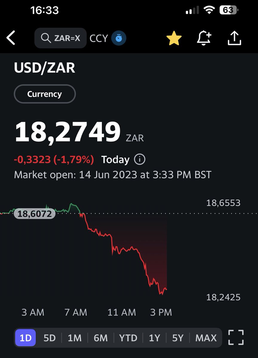 CAPITALSIGMAza's tweet photo. 👀 https://t.co/qGHb09QEqh