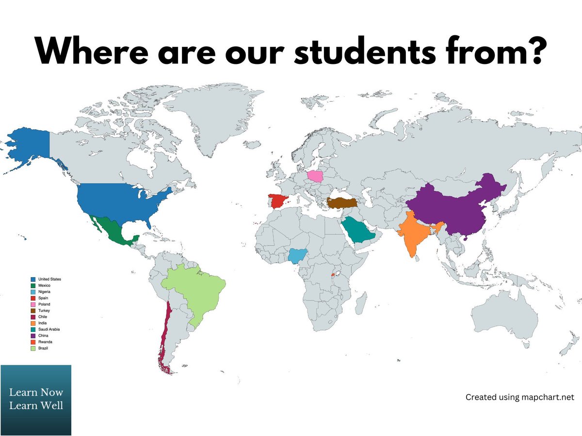 Learnnow_well's tweet photo. Where are our students from? All over the world!
Spain, Mexico, Brazil, Chile, United States, Nigeria, Rwanda, Saudi Arabia, China, Turkey, India and Poland!
#learnnowlearnwell #english #espanol #ingles #spanish #literacy #languages #bilingual #internationaleducation https://t.co/uNg30COdsA