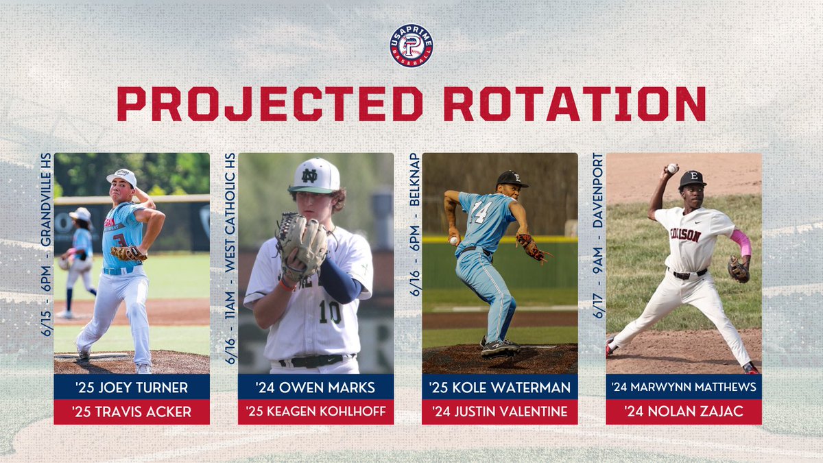 Season kicks off tomorrow! Projected starters/relief for the weekend ⬇️ 

DM for roster info &amp; metrics. #PrimeOnTop #PrimeRecruits