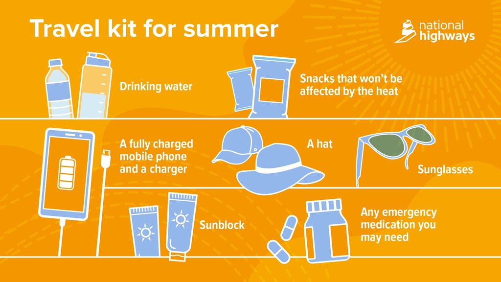 Remember, if travelling during a hot speed such a today and recent days, plan ahead and prepare well - for all eventualities. 

#RoadSafety #BePrepared