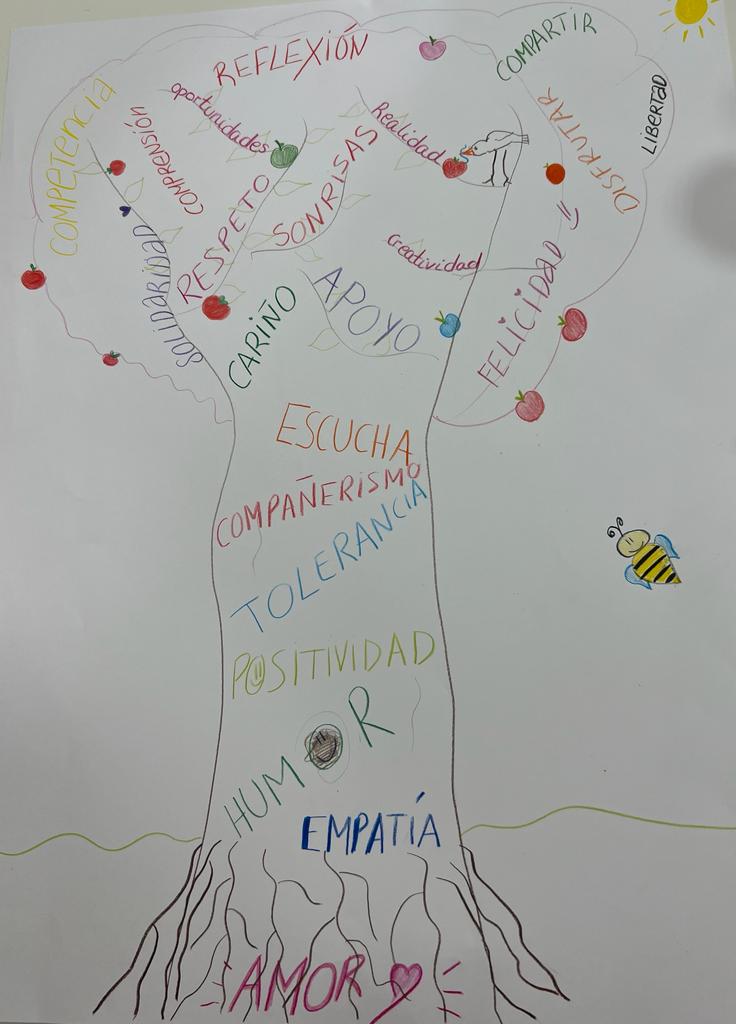 Las Veredas tweet media