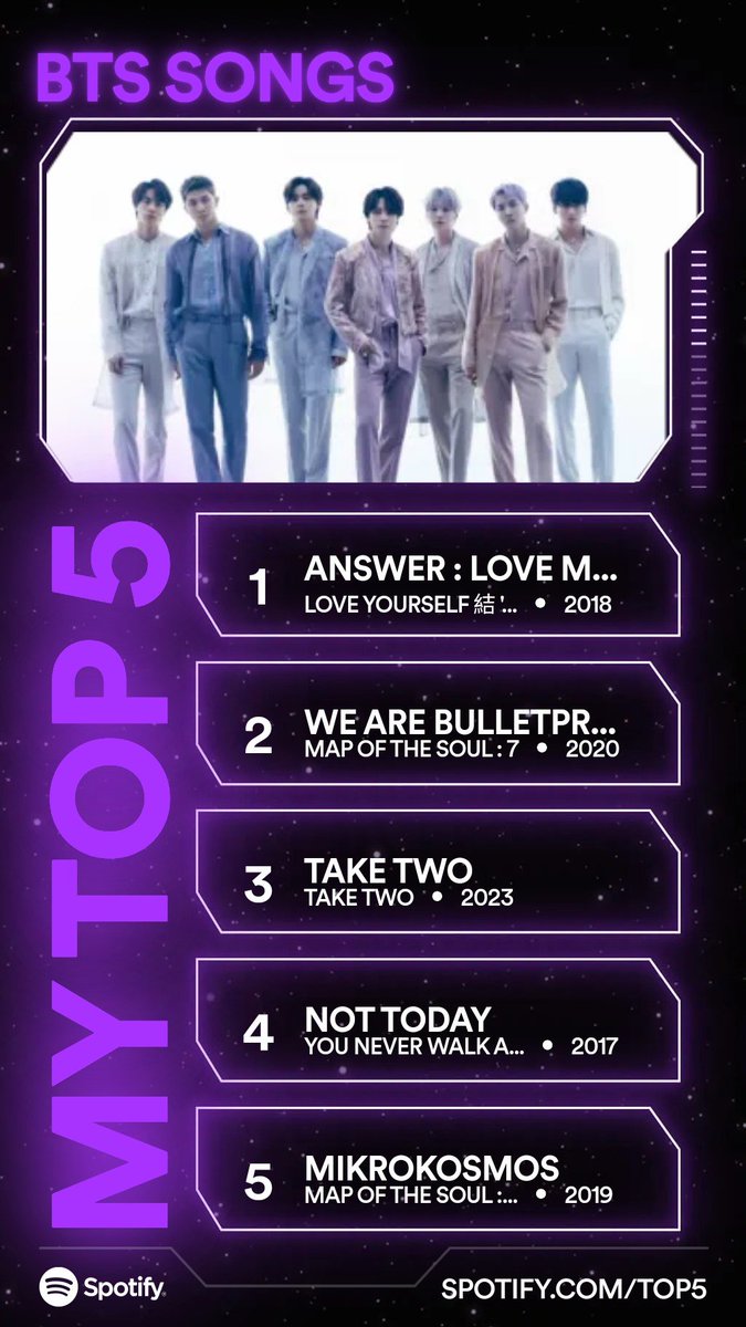 DocWoji's tweet photo. These are my Top 5 songs by BTS. What are yours? https://t.co/6mEf3DDfzb #SpotifyTop5
https://t.co/AXoxtbj9vt https://t.co/7EXEVXlEXg