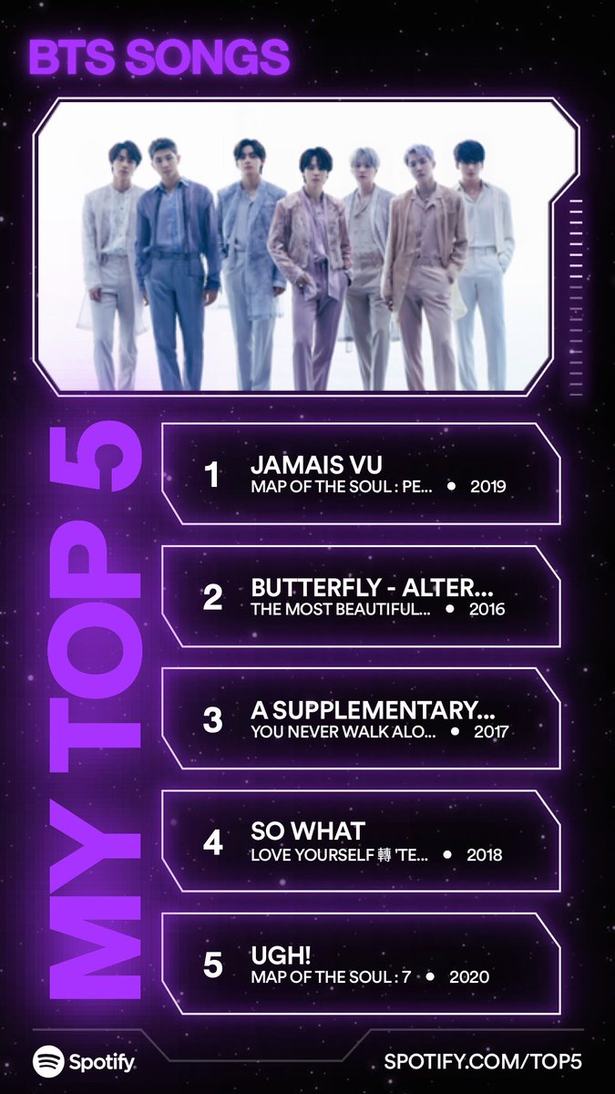 comebemytaecher's tweet image. #SpotifyxBTS ยากกว่าทำคณิตให้เต็ม🥹