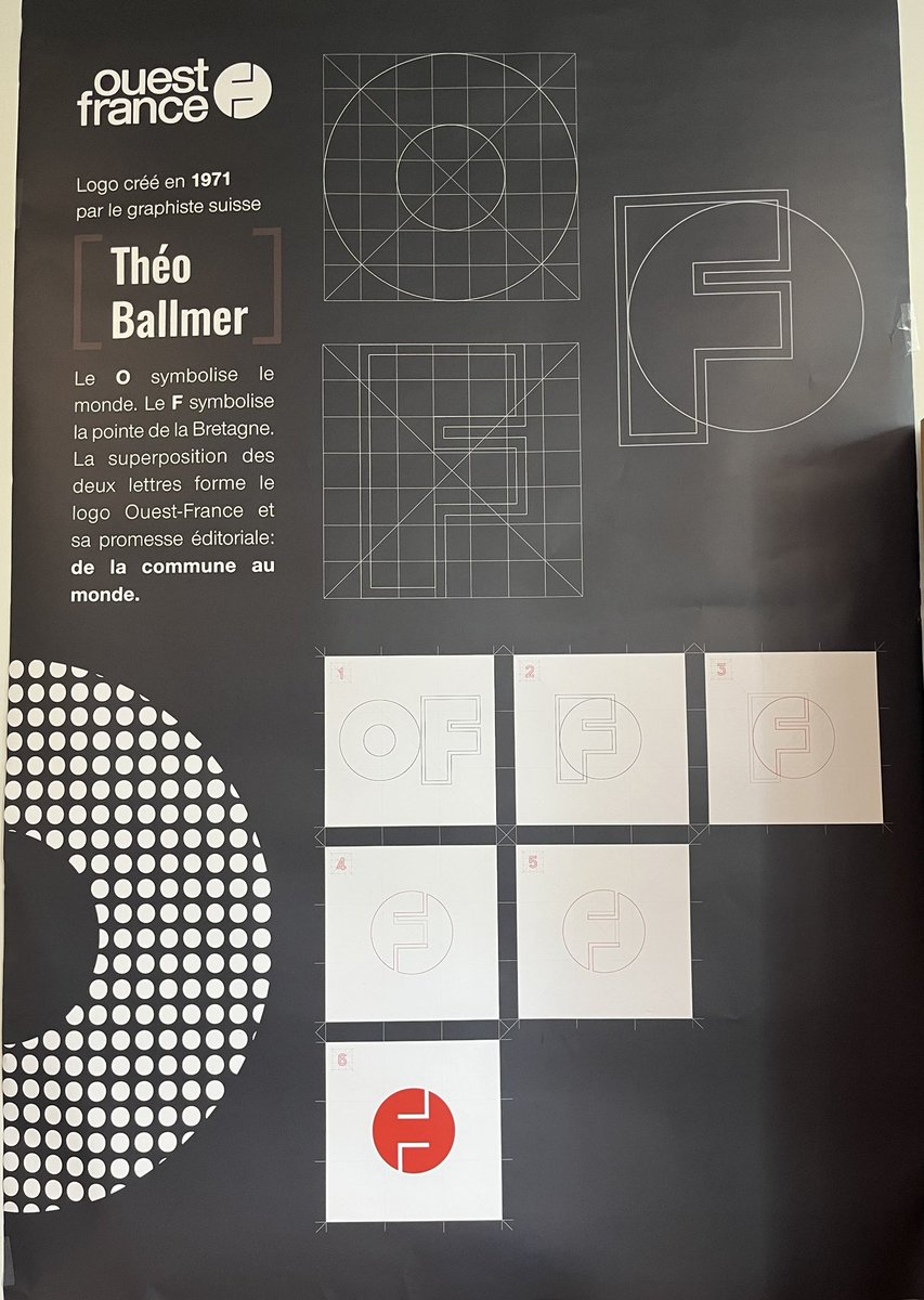 Les secrets du logo de « Ouest-France ».