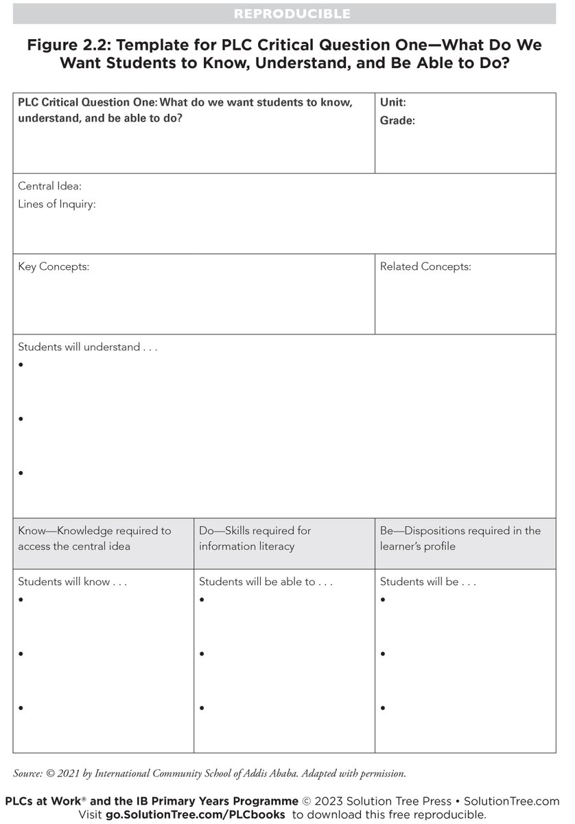 Solution Tree tweet media