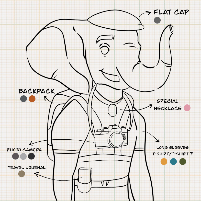 _sewnft_'s tweet photo. Take a look at the accessories Bob uses on his journey around the world! 🧢👕

#clothes #journey #web3 #nftcontent #nftobjects #NFTCommunity #NFTcollectibles #traveljournal #wearkit #Accessories https://t.co/NYsznIiN1Z