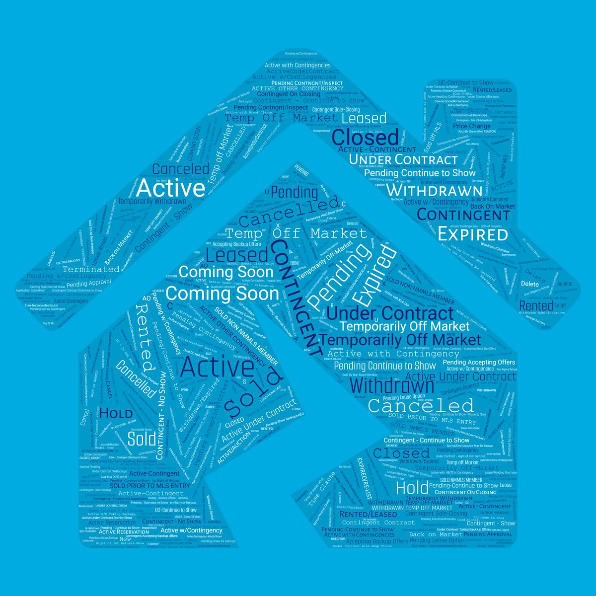 samdebord's tweet image. Listing statuses: 11 standard, 556 local (so far)

35 statuses are in 10 or more MLSs

60 are only in 2 MLSs

400 are only in 1

The MLS data long tail stretches thin. Kudos to #proptech startups. Reach out to us.

Research w @joshuadarnell 
@RESOStandards Analytics
#realestate