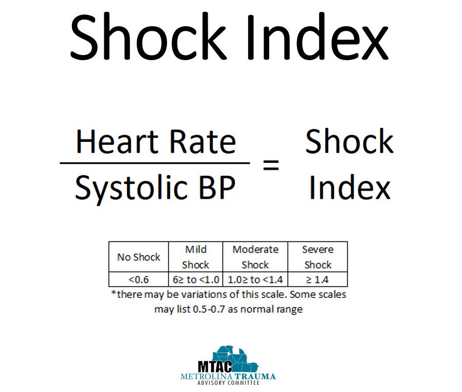 𝗥𝗲𝘀𝘂𝘀𝗠𝗲𝗱 (@resusmed) on Twitter photo 