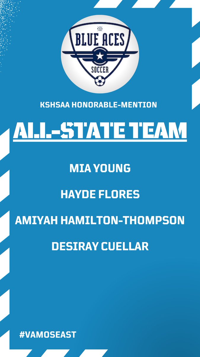 HUGE congratulations goes out to Mia, Hayde, Amiyah, and Desi for making the Honorable Mention All-State Team!⚽️

We are so proud of the way you represent our program on and off the field!✈️

#VamosEast #WeFlyTogether #StrivingTogether