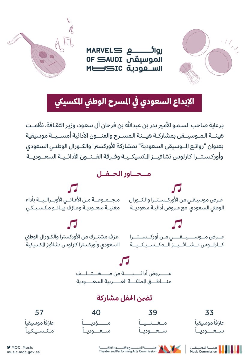 MOC_Music's tweet photo. برعاية سمو وزير الثقافة @BadrFAlSaud؛ نظمت #هيئة_الموسيقى بالتعاون مع @MOCPerformArt الحفل الموسيقي لمبادرة #روائع_الموسيقى_السعودية https://t.co/1BwJlOG2El