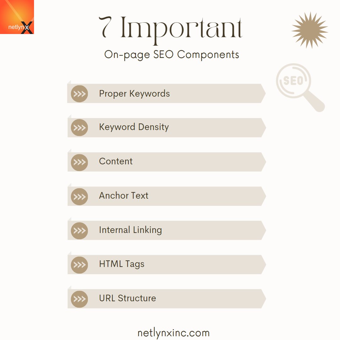 Optimize your website's content, URLs, headings, and internal linking structure for improved on-page SEO. Here are some of the important components of on-page SEO.

#seo #searchengineoptimization #searchengine #onpageseo #components #websiterank #digitalmarketingusa #netlynx