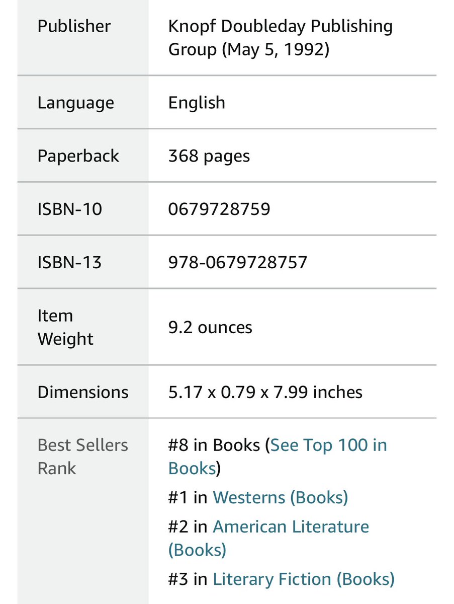 The day after Cormac’s passing, Blood Meridian is #8 (out of *all* books) on Amazon and will hit the New York Times Paperback Bestseller list next week.

For the first time in its nearly 40-year history, Blood Meridian will be a Bestseller.