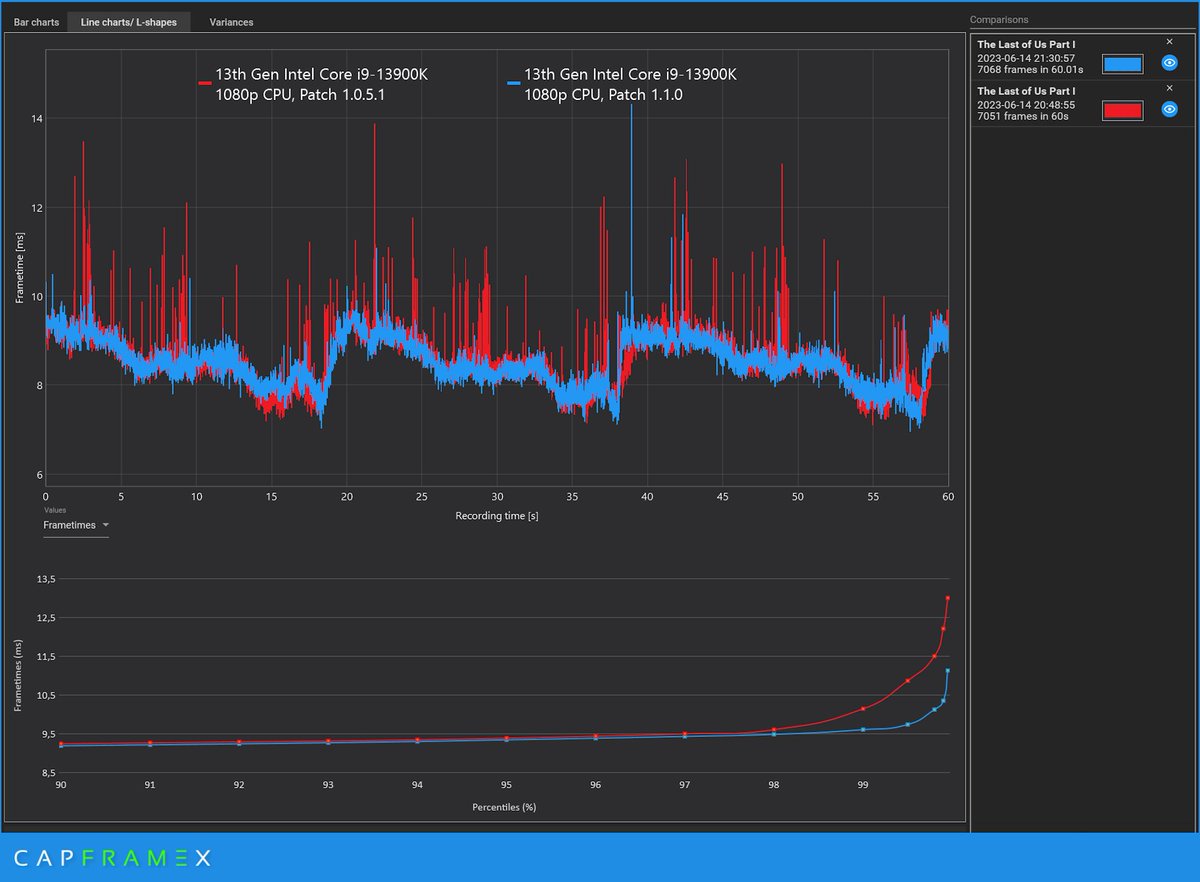 CapFrameX on Twitter: 