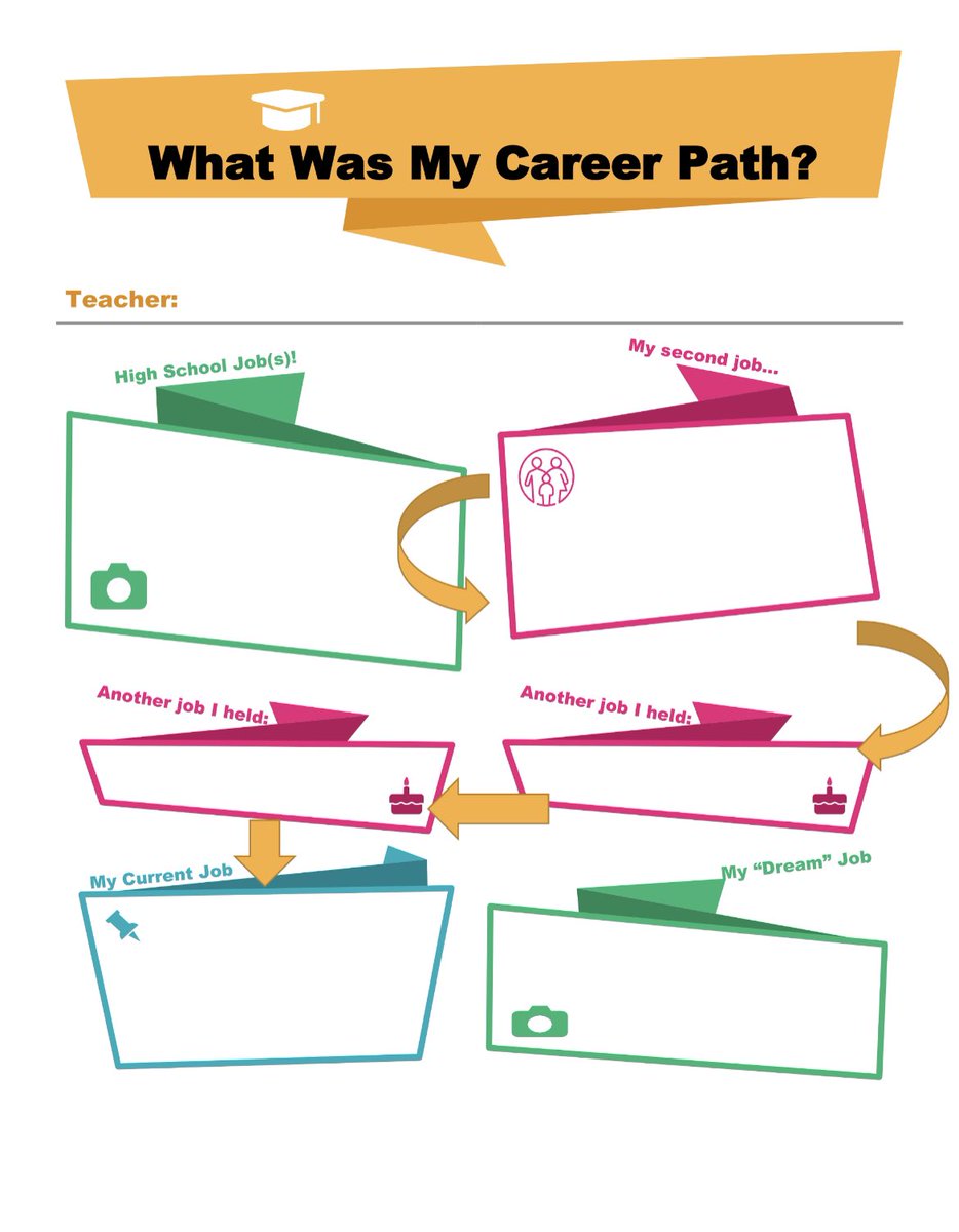 School Librarians United tweet media