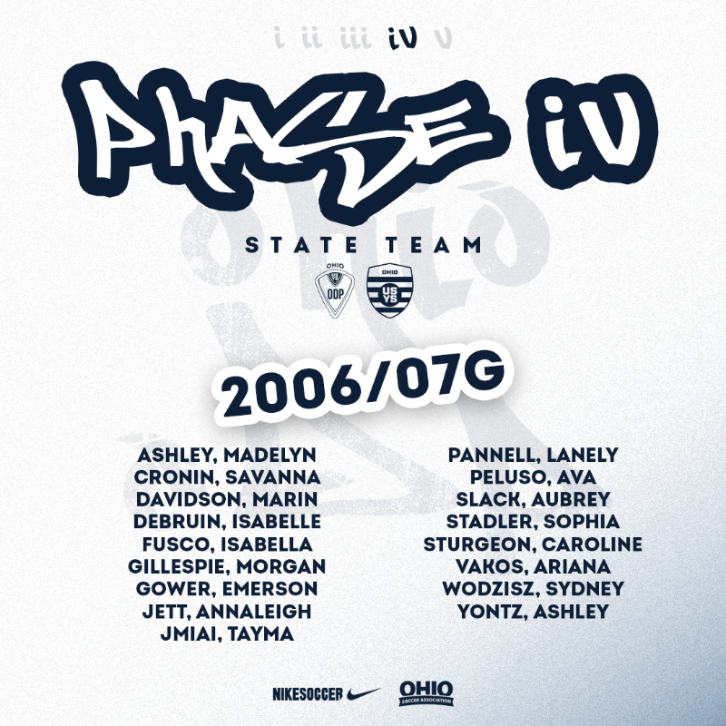 ohioodp's tweet photo. Roster flex.

See you in STL. #ODP