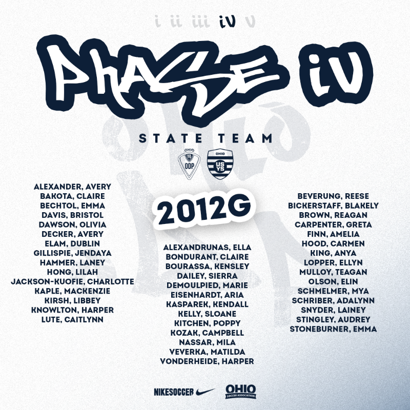 ohioodp's tweet photo. Roster flex.

See you in STL. #ODP