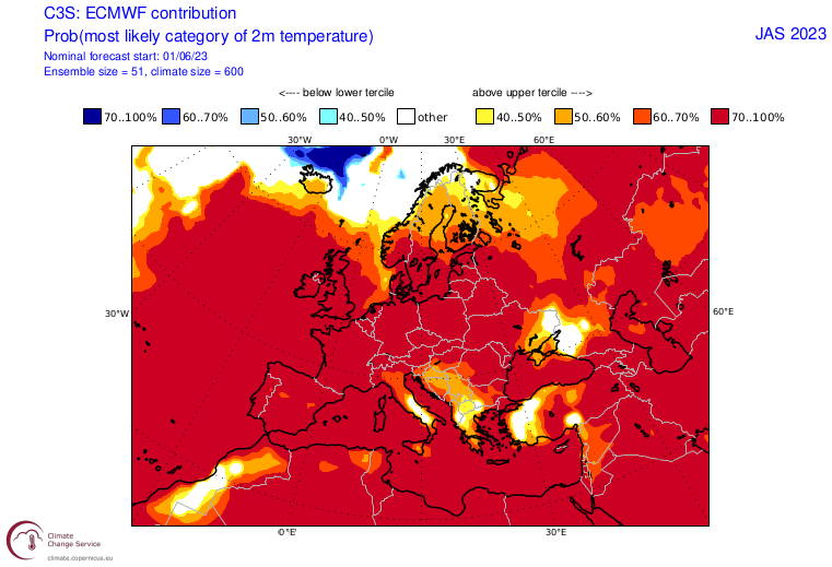 alexmegapc's tweet photo. Model Europeu estacional actualitzat a 3 mesos agafant juliol, agost i setembre. Estiu calorós i molt, un 70% + del que seria mitjana climàtica, però la bona notícia és que plouria més que la mitjana climàtica un 70% més, potser per arribada d'embossaments  freds i més tempestes. https://t.co/rGpqRi7fkl