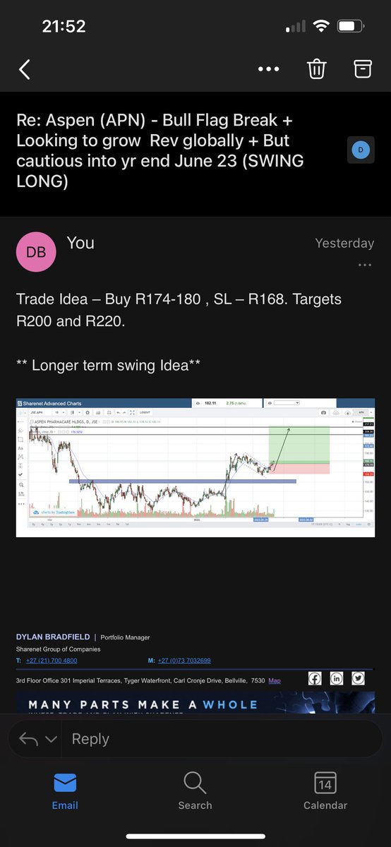 DilBradly's tweet photo. $JSEAPN - We long and strong in this one at R175,50. Will update in days to come but looking to add more on dips for a bigger break out possibly!

@SharenetSA https://t.co/CYzT3RL9ZO