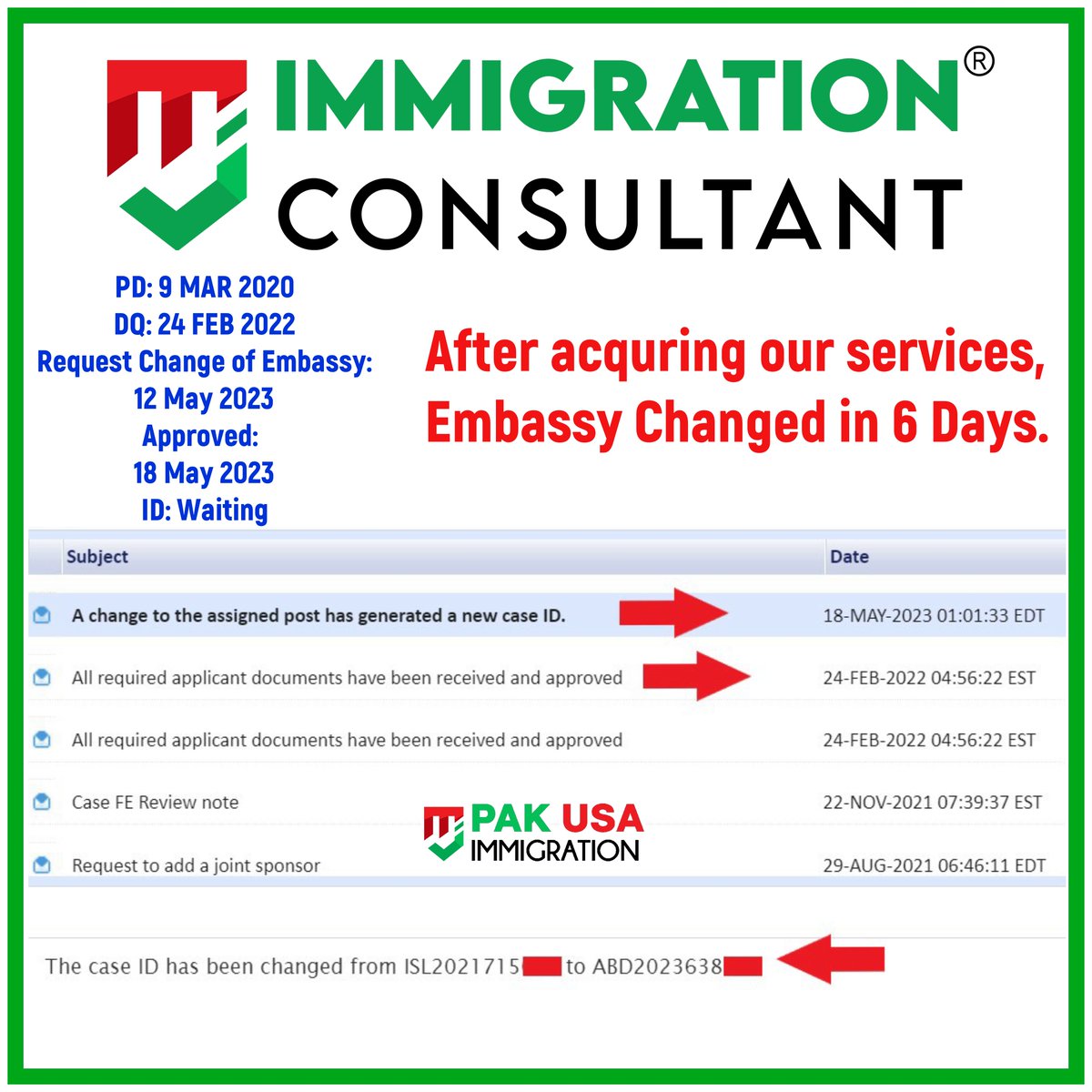 PakUSAImmigrant's tweet photo. IR1 Case Transferred to Abu Dhabi - Change of Embassy:
Case transferred to US Embassy ABU DHABI, UAE on work visa within 6 days on a work visa.
#usimmigration #PakUSAImmigration #MJImmigrationConsultant #IR1 #CR1 #IR5 #USVisa #USCIS #NVC #immigrationconsultant #pakusat75 https://t.co/lqKuHvzW32