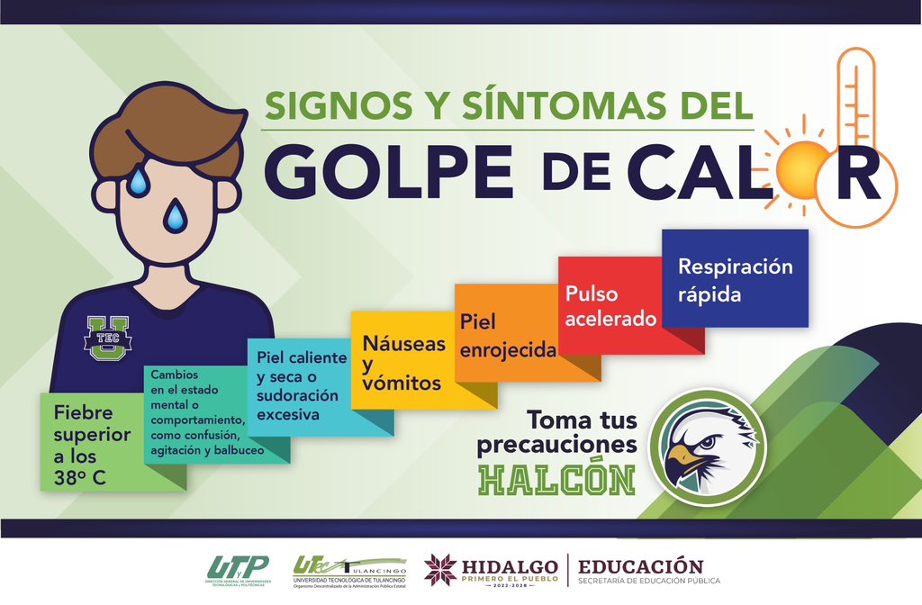 utec_tgo's tweet photo. 💚💙 Te compartimos los signos y síntomas del Golpe de Calor.

#RenovaciónYDesarrollo #SomosHalcones #SomosUTec https://t.co/ERtPAc8swA