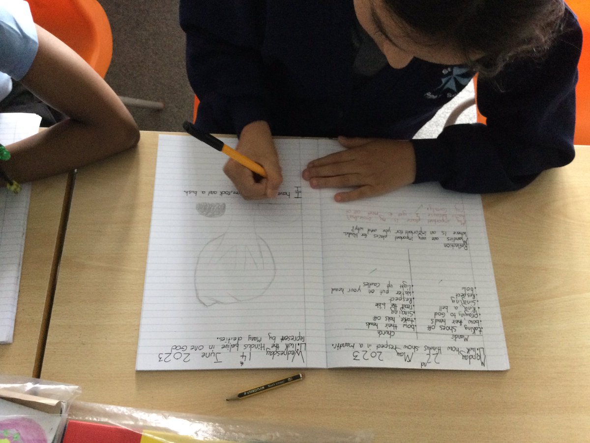 SaYear3's tweet photo. Today we continued our work on Hinduism. We learnt about how Brahman has 3 different parts and is symbolised by the Aum sign. We designed our own symbols to present Brahman, making sure our symbol had three parts. https://t.co/5dfgWjAXjs