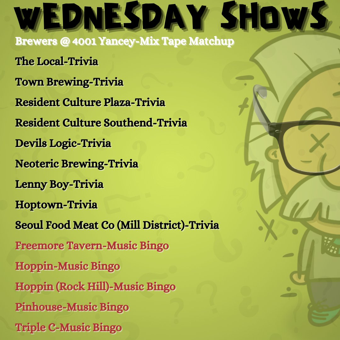 Wednesday Wednesday Wednesday.  Amirite?!  Come celebrate making it half way thru the work week! #thingstodoincharlotte #charlottenc #mindlessminutiatrivia #charlotteonthecheap #triviawednesday