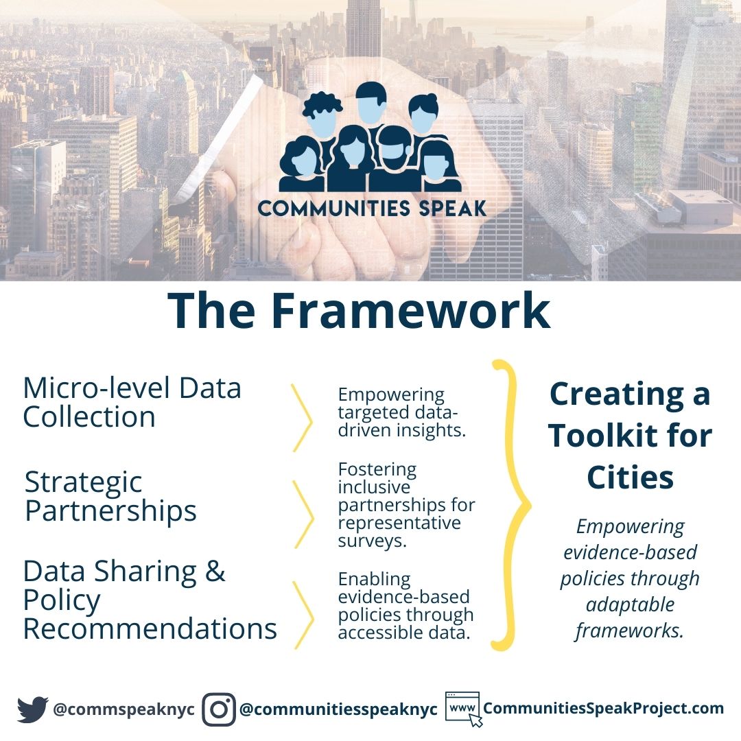 Commspeaknyc's tweet image. Attention city officials! 📢 Are you ready to shape policy and meet the needs of your residents in a data-driven way?  📊 Join us to access real-time data, develop effective policies, and target resources where they&apos;re needed most. Apply now! link in bio #DataDrivenPolicies