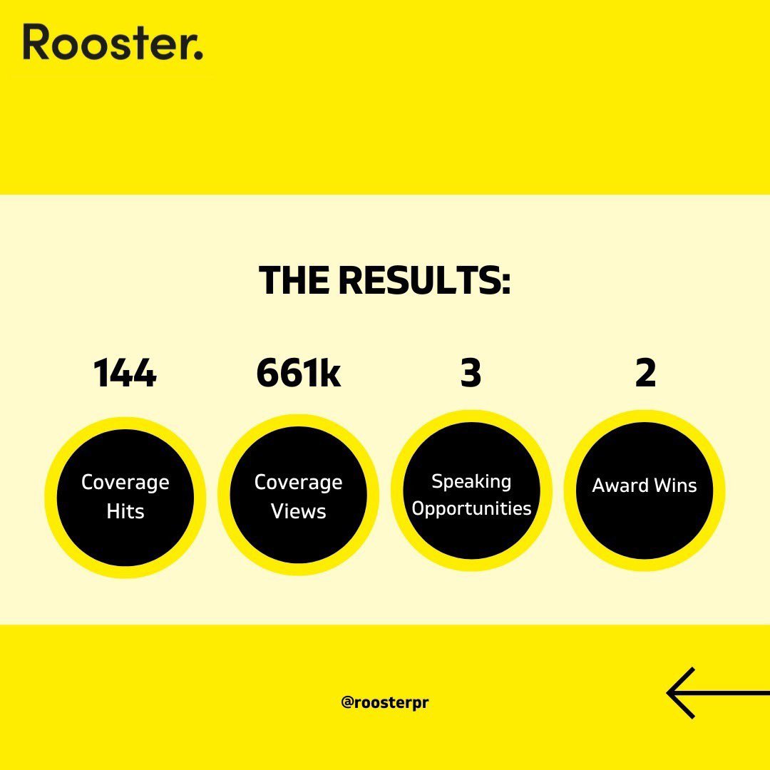RoosterPR's tweet image. Our creative PR strategy with @ZeusFreight, pioneering freight technology and sustainable freight transport provider, has held up our client as a voice for the industry on critical issues. 

Swipe to see the results we generated👉

#clientcasestudy