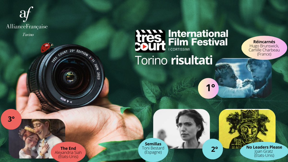AF_Torino's tweet photo. @trescourt  Film Festival 2023 /Ecco i tre film più votati a #Torino:
1°🏆Réincarnés - Hugo Brunswick, Camille Charbeau (France)
2° 🥈Semillas - Toni Bestard (Espagne)
ex aequo
No Leaders Please-Joan Gratz (États-Unis)
3° 🥉The End - Alexandria Siah (États-Unis) https://t.co/DoCU5pA3OD