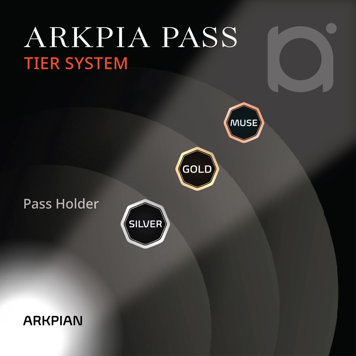 ARKPIA_Art tweet media