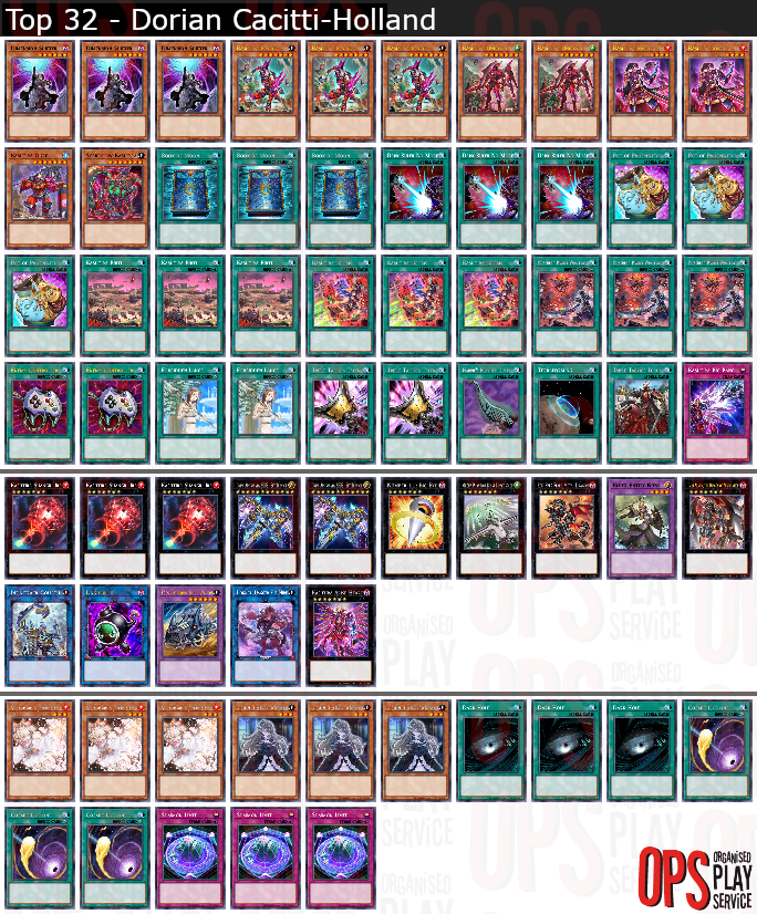 OpsYuGiOh's tweet photo. Chers Duellistes,

Veuillez retrouver les Deck listes de Top 32 à Semi-Finaliste de ce National France 2023 !

Certains Duellistes n'ayant pas exprimé leur accord, nous ne publierons pas leurs listes.

Bonne chance à tous pour l'Europe ! https://t.co/4HI8oPd8ro